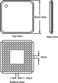 fleXBGA Drawing fleXBGA Drawing