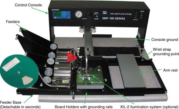 XMP-302D Manual Pick and Place System with Digital Dispenser For SMT Low Volume Assembly (Shown with optional XIL-1 Illumination System)